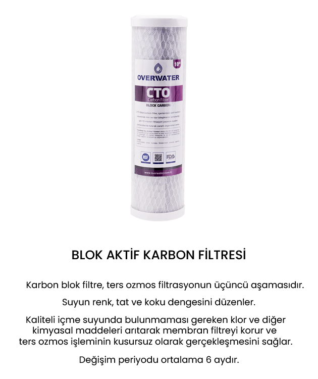 Blok Aktif Karbon Filtre