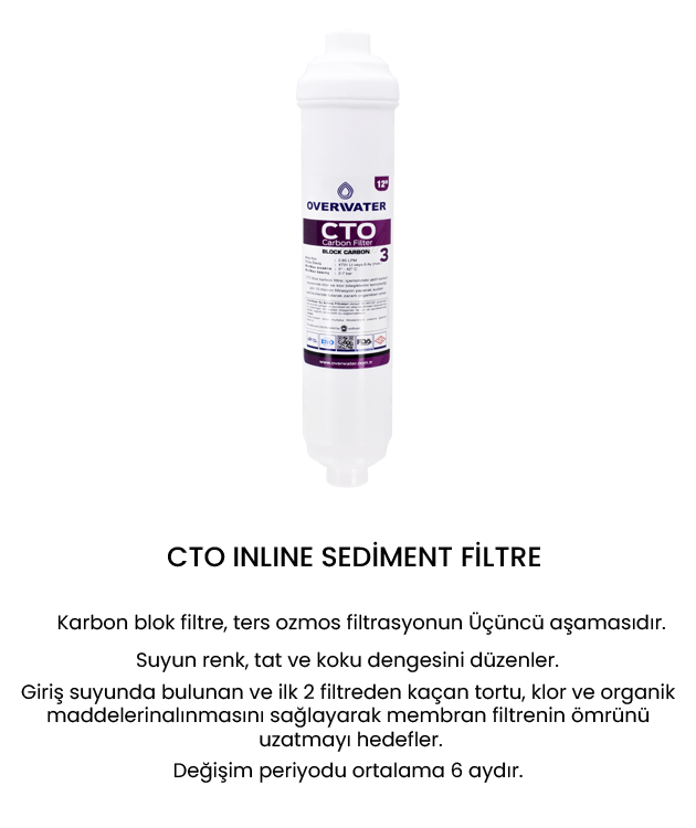 CTO Inline Sediment Filtre