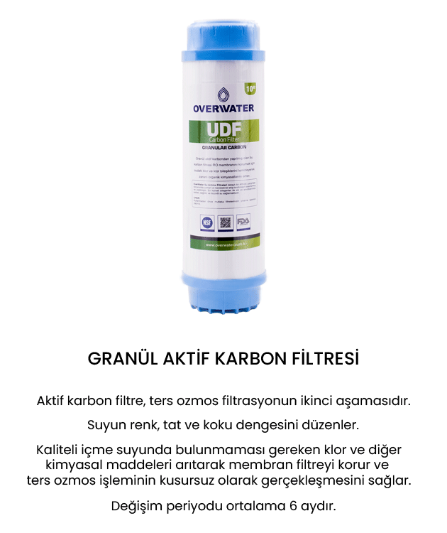 Granül Aktif Karbon Filtre