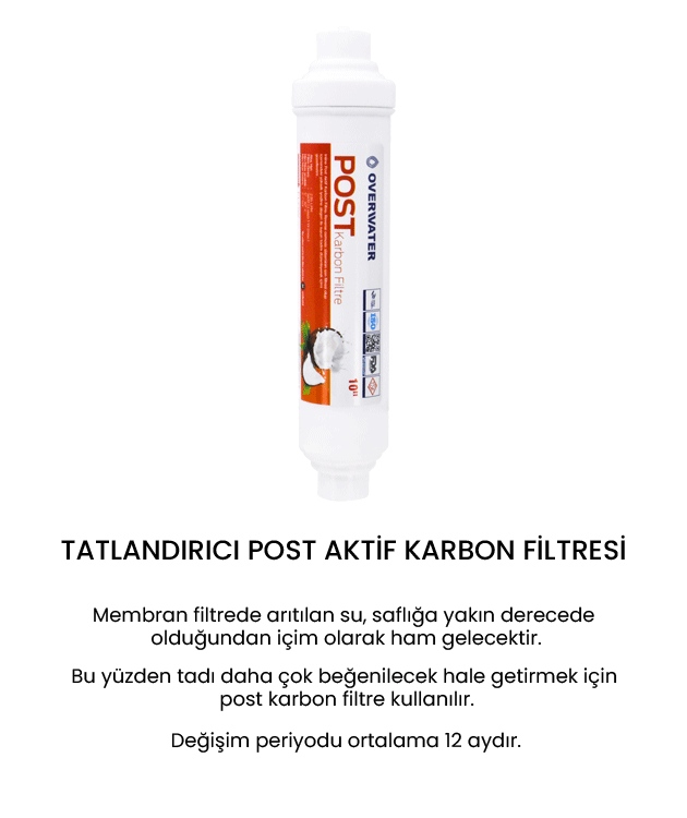 Tatlandırıcı Post Aktif Karbon Filtre